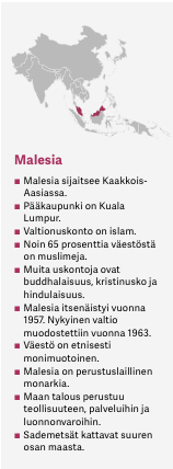 Infografiikka Malesiasta. Kartassa Kaakkois-Aasiassa sijaitseva Malesia on korostettu punaisella. Vieressä luetellaan perustietoja maasta, kuten pääkaupunki Kuala Lumpur, valtionuskonto islam, noin 65 prosentin muslimiväestö sekä maan monarkkinen hallintomuoto.