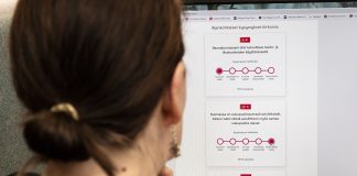 Seurakuntavaalien vaalikone on nyt auki – kysymys puoluekannasta arvelutti ehdokkaita