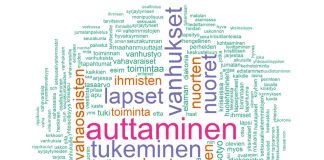 Seurakuntien tunnettuuskysely 2021 selvitti kaupunkilaisten mielikuvia seurakunnasta – kirkon rooli auttajana korostuu, mutta rohkeutta kaivataan