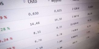 Kirkon eläkerahasto arvioitiin vastuullisen sijoittamisen kansainväliseen kärkijoukkoon