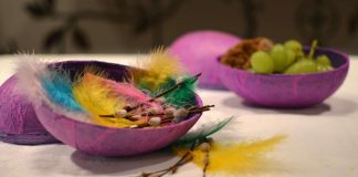 Milloin on sukkasunnuntai? – Pääsiäisen tienoon päivät tutuiksi