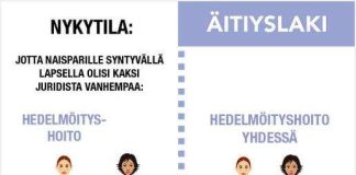 Kirkolla ei vielä kantaa äitiyslakiin – Vireillä kansalaisaloite