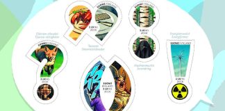 Sananvapaus-postimerkit jätettiin julkaisematta, jottei vihapuhe lisääntyisi