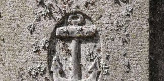 Symboli: Ankkuri kiinnittää ja irrottaa