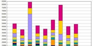 Kirkosta erottiin 2016 enemmän kuin toissa vuonna – jää kauas eroaaltovuosien lukemista