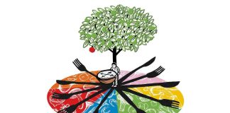 Essee: Taivaspaikka on nyt lautasella – ruokavaliot ovat tämän ajan uskontoja