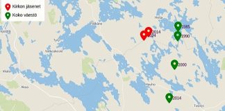 Kirkkoon kuuluvien väestöllinen keskipiste liikkuu koko väestöä selvästi hitaammin kirkkoon kuuluvien väestöllinen keskipiste