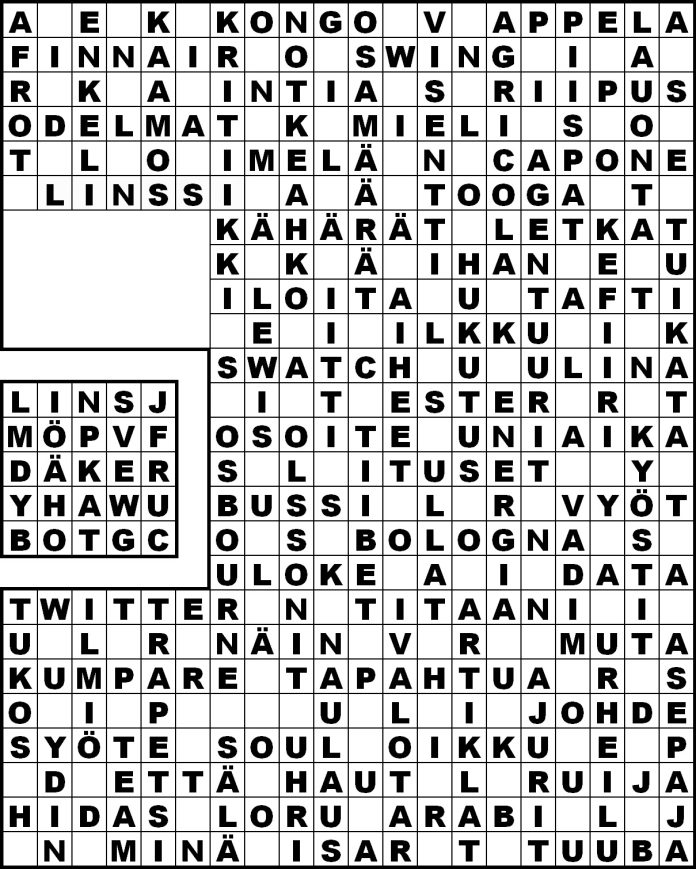 Kryptoristikon ratkaisu.