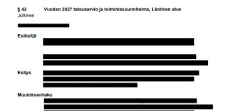 Näkökulma: Entistäkin umpinaisempaa kirkkoa tuskin haluaa kukaan