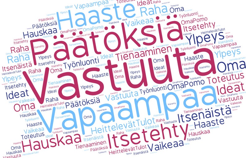 yrityskylä